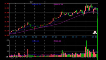 国药一致股票(国药一致回应股票破净)