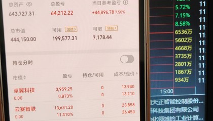 抖音股票(抖音股票价格今日行情)