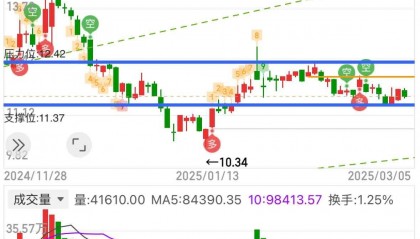 青龙管业股票(青龙管业股票还能涨吗)