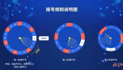 9点，南昌民办义务教育学校招生摇号！