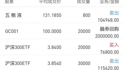 晋亿实业股票(晋亿实业股票怎么样)