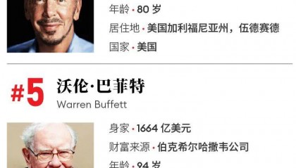 5月全球十大富豪