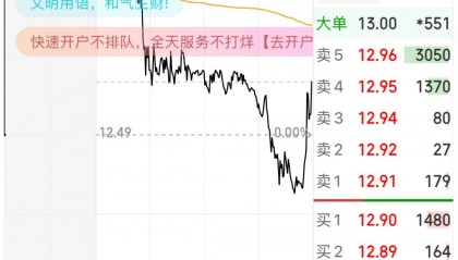 晋亿实业股票(晋亿实业股票股吧)