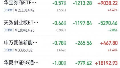 方大特钢股票(方大特钢股票价格)