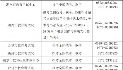 今起正式网报！浙江有哪些研招报考点和招生单位