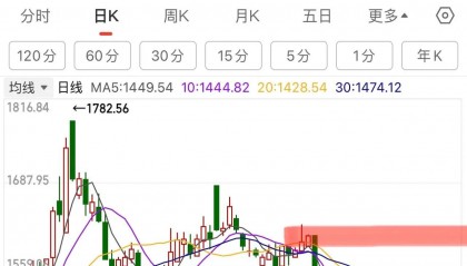 北斗导航股票(北斗导航股票600435)