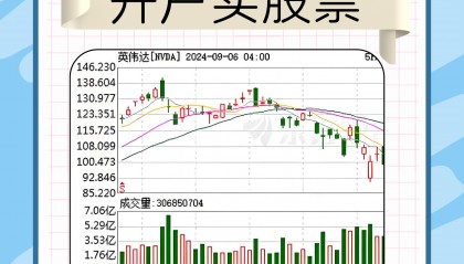 股票软件下载(大智慧股票软件下载)