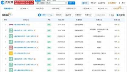 2026年以来A股最大IPO即将登场：长鑫科技商业版图揭秘