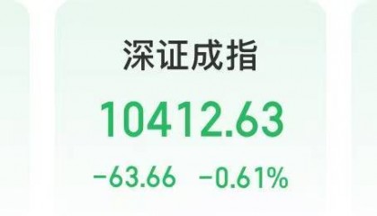 今天，顺周期主线爆发，钢铁、光伏等板块大涨