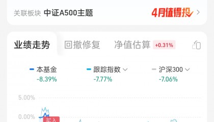 亿嘉和股票(亿嘉和股票诊断)