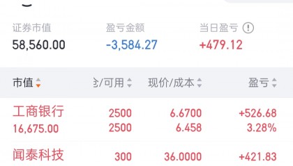 爱康科技股票股吧(爱康科技股票股吧同花顺圈子)