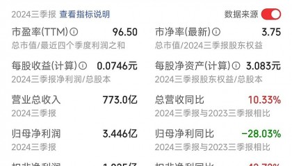 四川长虹股票行情(四川长虹股票行情走势图)