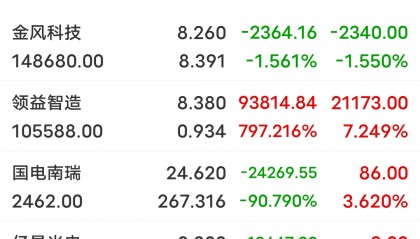 晋亿实业股票(晋亿实业股东人数披露)