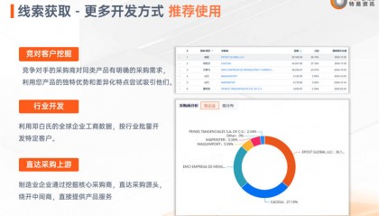 新手开发外贸客户，怎样通过行业展会开发有效客户？