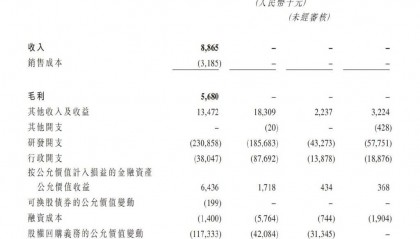 今天南京独角兽IPO敲钟，维立志博大涨100%