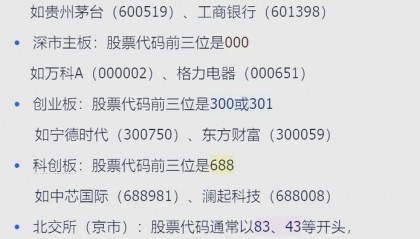 603开头是什么股票(603开头是什么股票可以买吗)