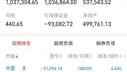 保利股票(保利发展股票)