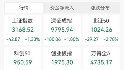 保利股票(保利股票行情)