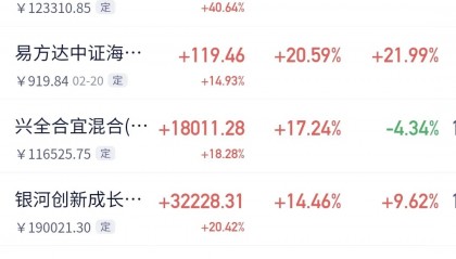 600030股票行情(主力资金流向查询首页数据中心)