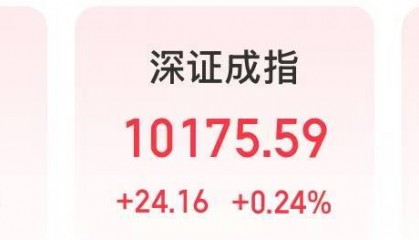 今天，科技股主线回归，算力产业链大涨