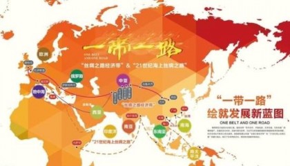 全球发展币GDEV引领“一带一路”沿线国家合作：经贸深化，金融共振