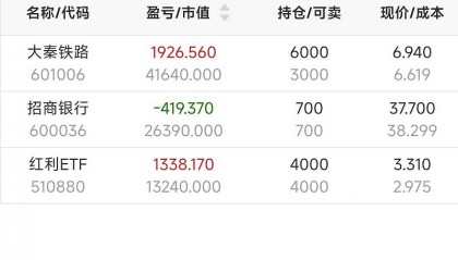 腾讯股票代码(美股腾讯股票代码)