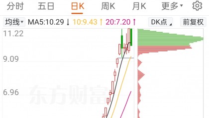 青龙管业股票(青龙管业股票最新消息)