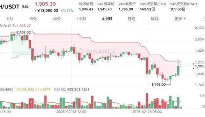 美伊谈判是压死币圈最后的一根稻草，川普能否力排重难带领币圈重返辉煌