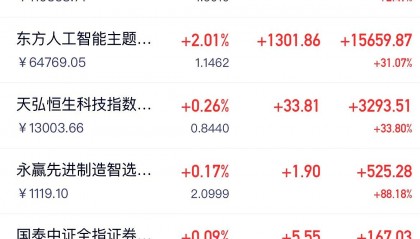 中钢天源股票(中钢天源股票股吧)