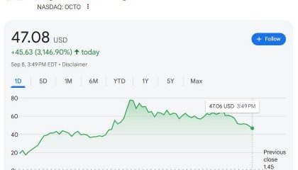 复刻Tom Lee，又一“华尔街大V”主导上市公司“囤币”，股价一度暴涨近50倍