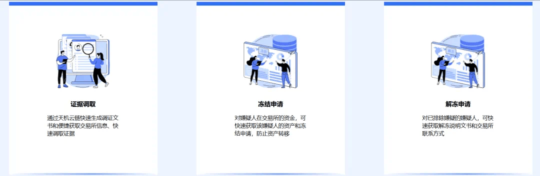 虚拟货币助力隐匿？印度破获暗网毒品大案，隐私币成洗钱工具！