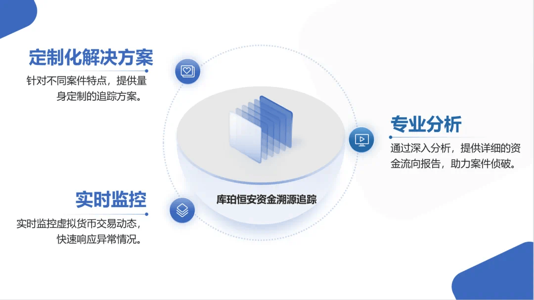虚拟货币助力隐匿？印度破获暗网毒品大案，隐私币成洗钱工具！