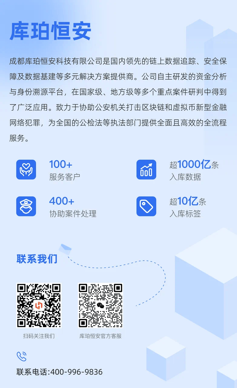 虚拟货币助力隐匿？印度破获暗网毒品大案，隐私币成洗钱工具！