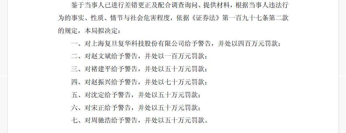 “高校第一股”被ST,复盘首日跌停,多份年报虚增利润