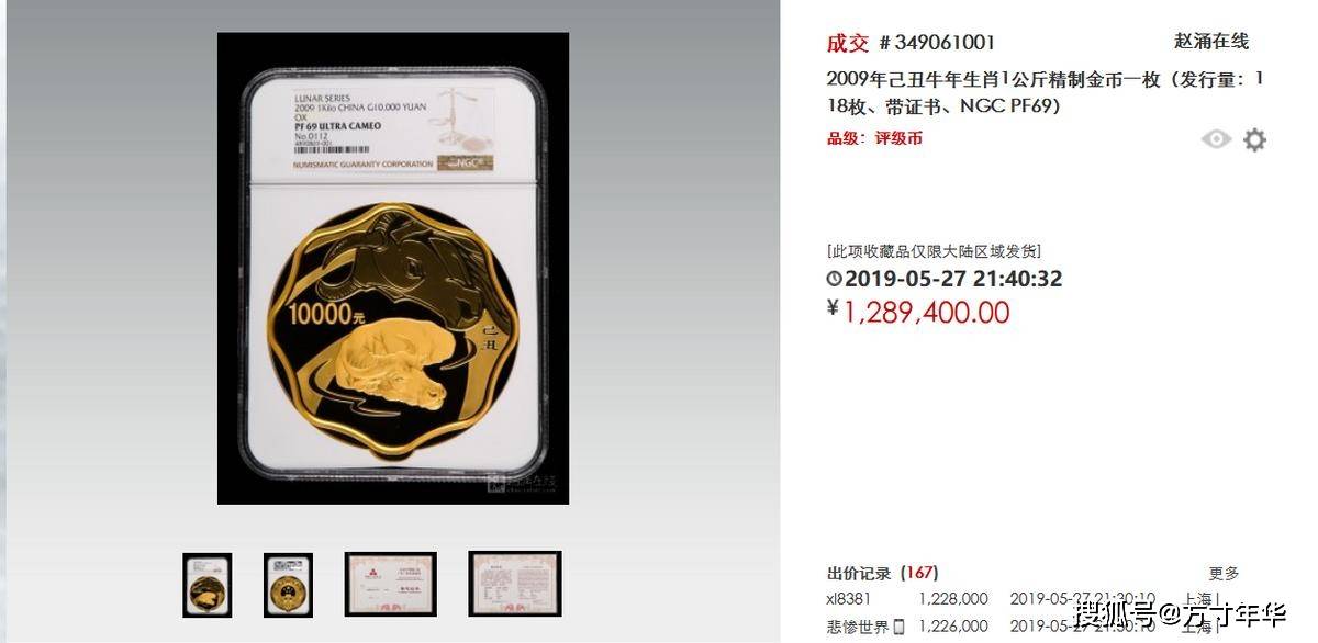 比中国龙更热门的生肖币有哪些？最贵可值一套房！