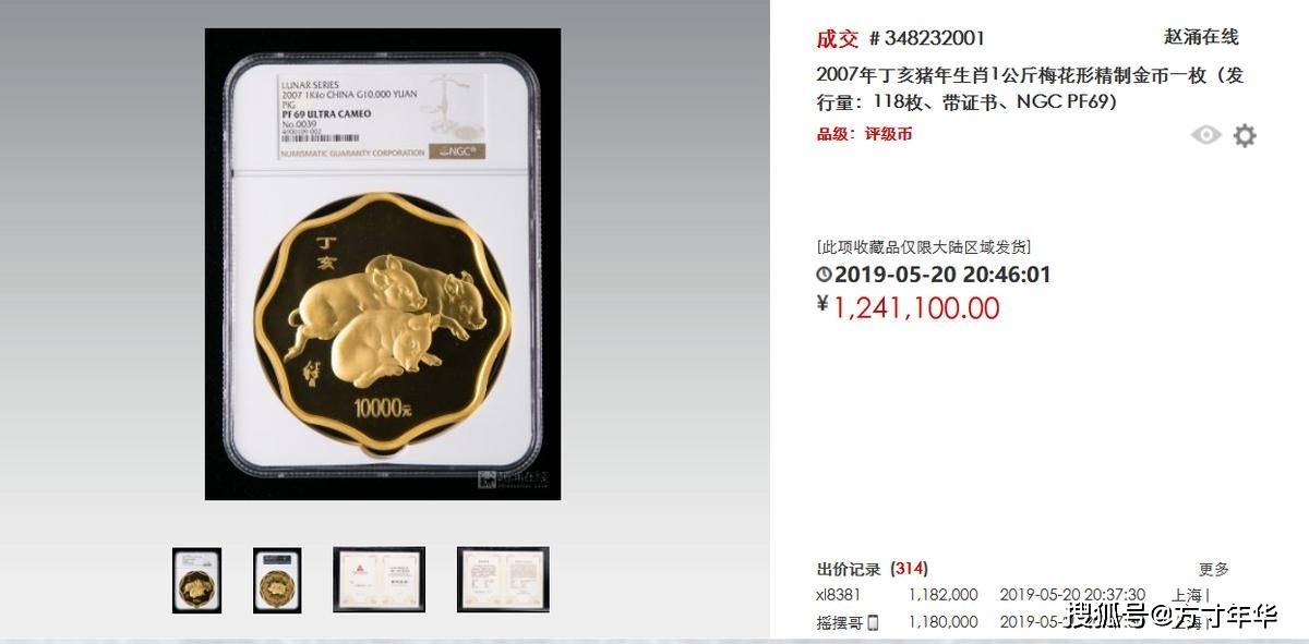 比中国龙更热门的生肖币有哪些？最贵可值一套房！