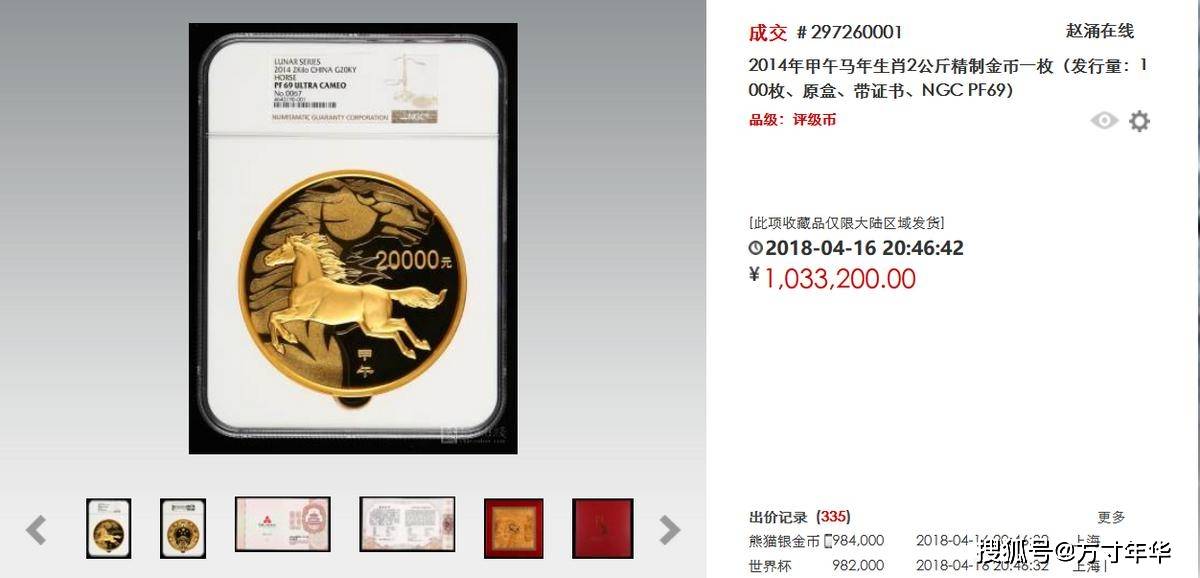 比中国龙更热门的生肖币有哪些？最贵可值一套房！