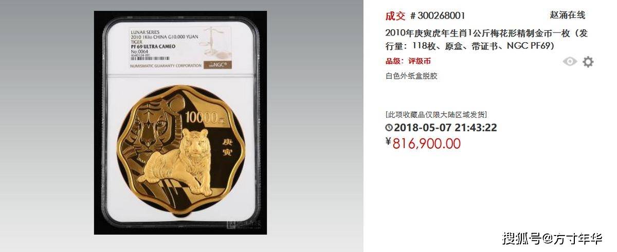 比中国龙更热门的生肖币有哪些？最贵可值一套房！