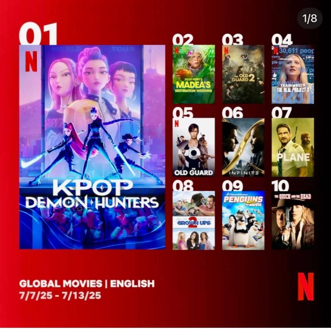 拳打BTS脚踢BLACKPINK，网飞破亿动画《K-pop：猎魔女团》如何？