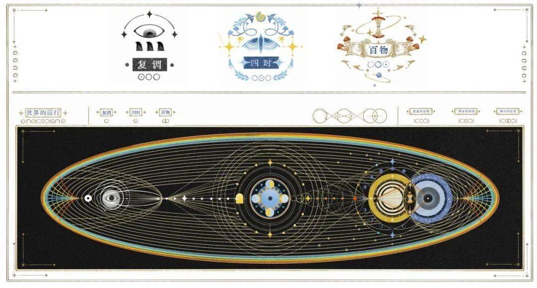 00后新人恐怖如斯，这毕设脑洞，AI都抄不明白吧？