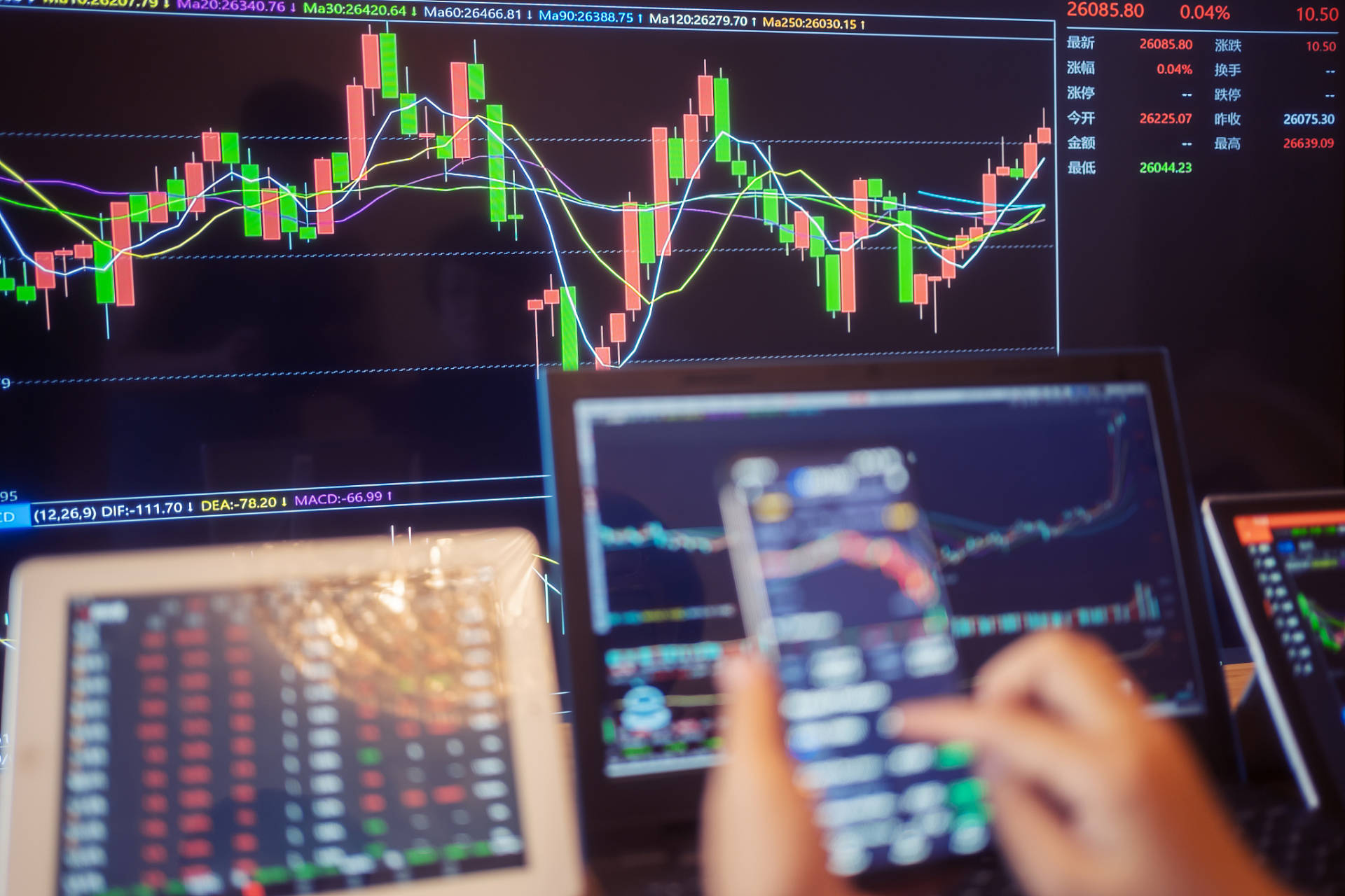 国际黄金期货大涨超3%，续刷历史新高！比特币跌超2%，加密币全网24小时52亿元蒸发！美联储官员：应降息50个基点......