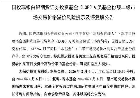 深夜，黄金、白银、原油、币圈、美股集体大跌