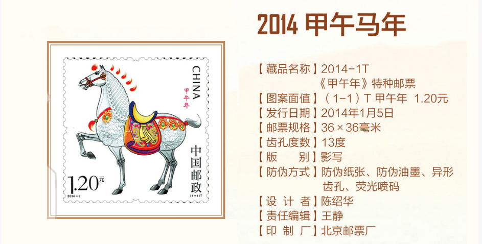 马年钞、币、邮，一套锁定！
