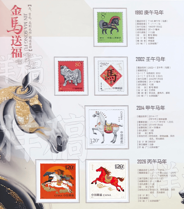 马年钞、币、邮，一套锁定！