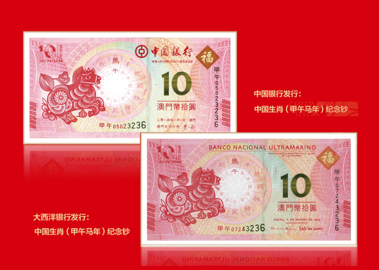 马年钞、币、邮，一套锁定！