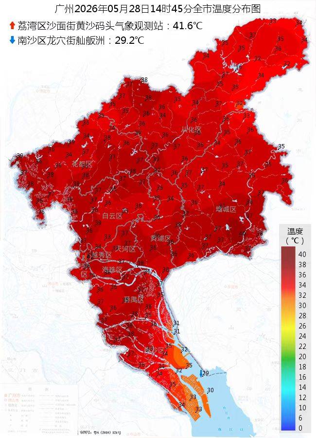 “热麻了”，广州今日最高温41.6℃，花都区橙色预警生效