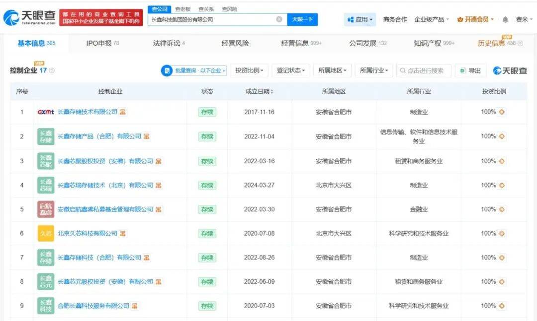 2026年以来A股最大IPO即将登场:长鑫科技商业版图揭秘