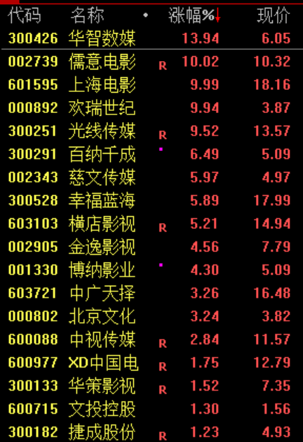 A股跳水！原因找到了