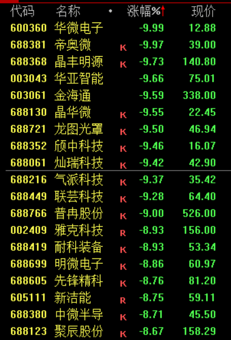 A股跳水！原因找到了