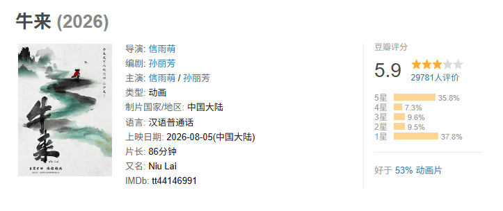 如果劣币真的能驱逐“良币”,那么这所谓“良币”,其实是假币吧
